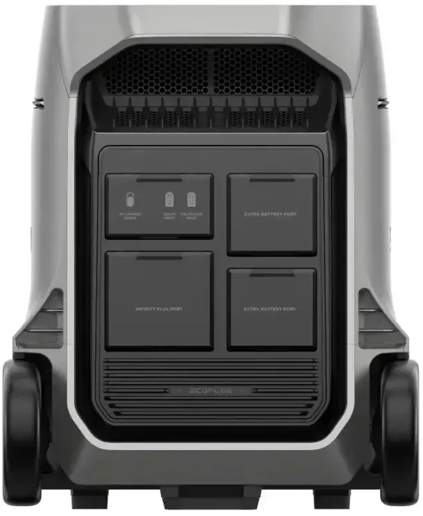 Зарядна станція EcoFlow DELTA Pro 3 - Зображення 7