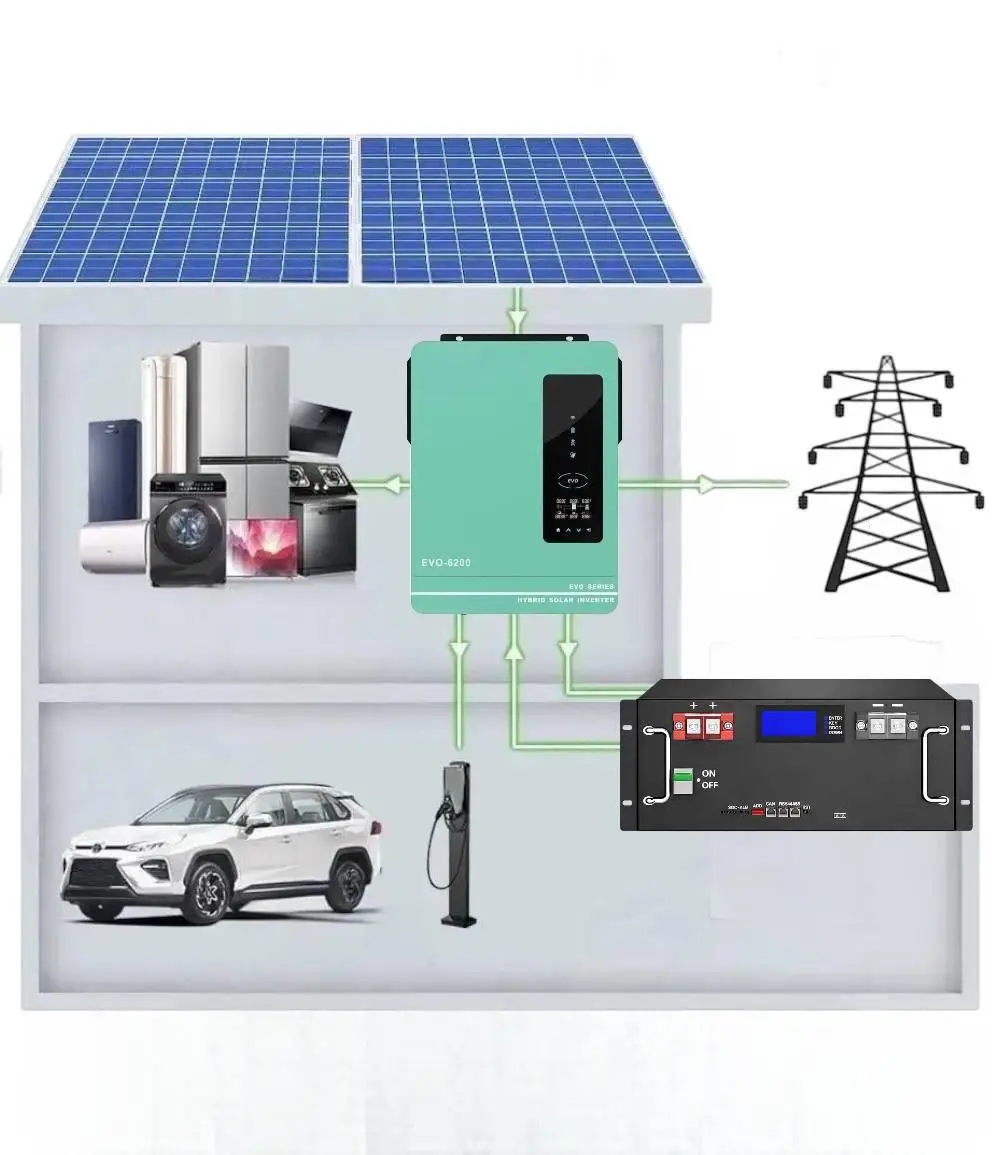 Гібридний інвертор Anern 6.2 кВт + акумулятор DAXTROMN LiFePO4 10.24 кВт, 51.2В/200A, Настінний комплект резервного живлення - Зображення 3