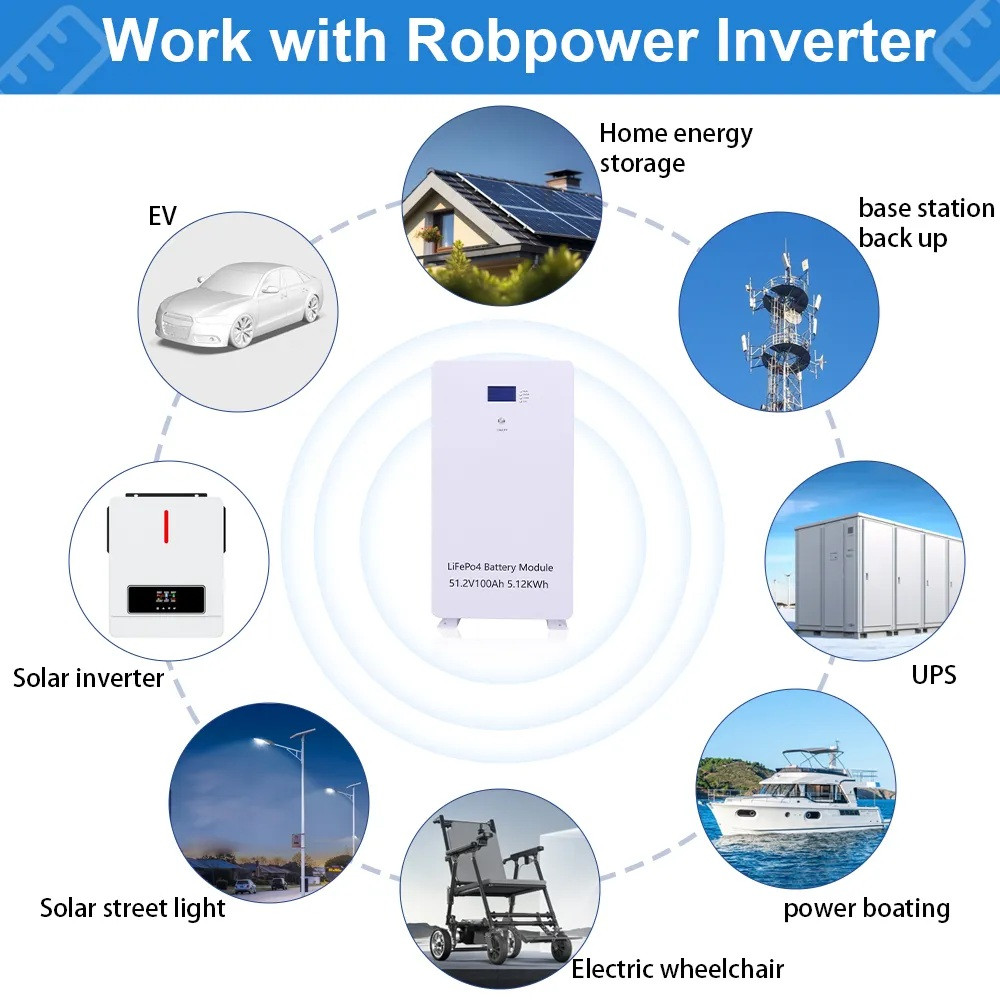 LiFePO4 48V/100Ah Акумулятор настінний Daxtromn 5.12 kW*h з BMS літій-залізо-фосфатний для ДБЖ - Зображення 6
