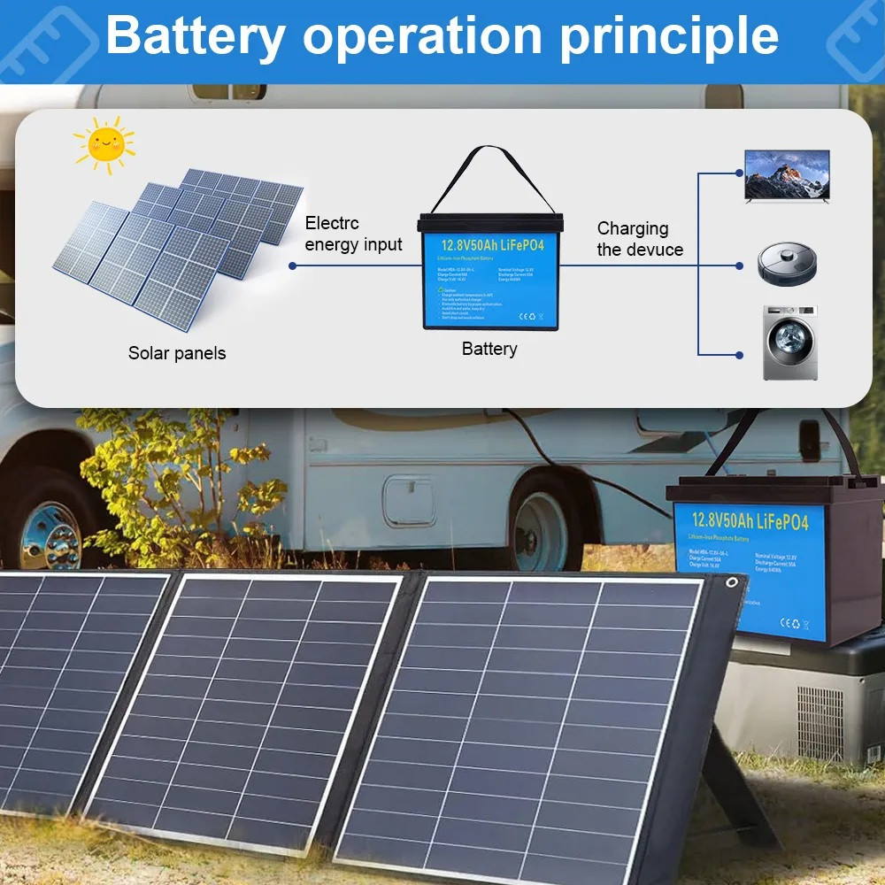 LiFePO4 12V 50Ah Акумулятор Daxtromn з BMS для ДБЖ квартир, будинків - Зображення 2